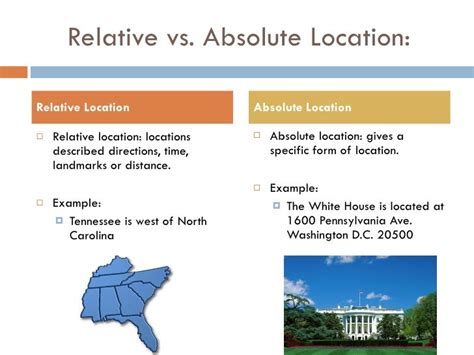 located at or in city|located in vs located at .
